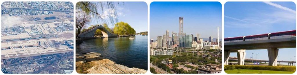 How to get from Beijing Capital Airport to Summer Palace