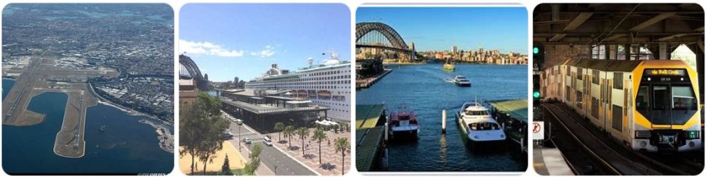 How to get from Sydney Kingsford Smith Airport to Sydney Overseas Passenger Terminal