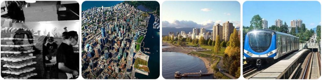 How to get from Vancouver Airport to Granville Island